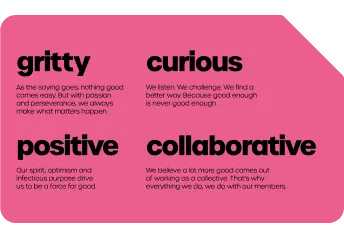 giffgaff Values
